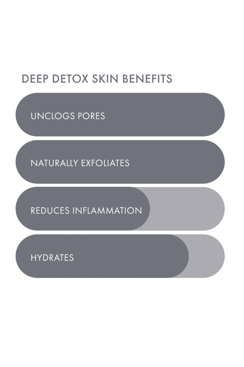 Deep Detox Pore Control Raw Juice Sheet Mask